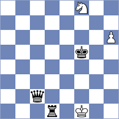 Guzman Moneo - Weetik (Chess.com INT, 2021)