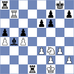 Melnichuk - Grachev (Chess.com INT, 2019)