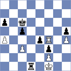Perossa - Klekowski (chess.com INT, 2024)