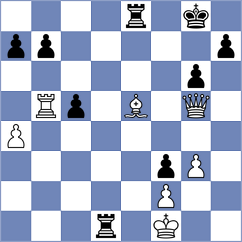 Anusca - Jakubowska (Chess.com INT, 2021)