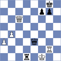 Ghasi - Miroshnichenko (Chess.com INT, 2018)