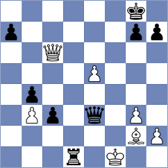 Mosutha - Golubovskis (chess.com INT, 2022)