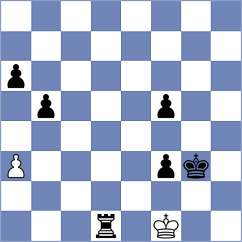Andreev - Matko (chess.com INT, 2023)