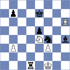 Luke Brezmes - Gajic (chess.com INT, 2024)