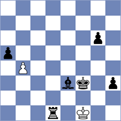 Tsyhanchuk - Bashirli (chess.com INT, 2021)