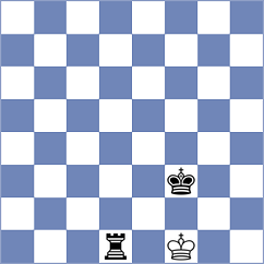 Charkhalashvili - Allahverdiyeva (Chess.com INT, 2020)