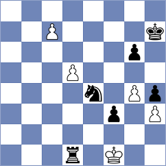 Dzhumagaliev - Makarian (chess.com INT, 2023)