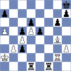 Vifleemskaia - Shahinyan (Chess.com INT, 2021)