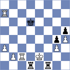 He - Novosadova (Chess.com INT, 2021)