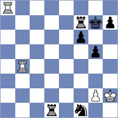 Zemlyanskii - Shimanov (chess.com INT, 2023)