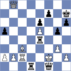 Shapkin - Ibrayev (Chess.com INT, 2021)