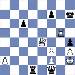 Tristan - Causo (chess.com INT, 2023)
