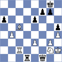 Samunenkov - Tang (chess.com INT, 2021)