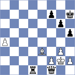 Djordjevic - Khuslen (chess.com INT, 2023)
