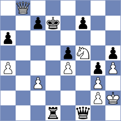 Sailer - Chandra (chess.com INT, 2023)