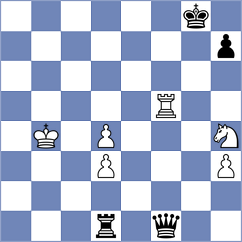 Castellanos Hernandez - Dobrikov (chess.com INT, 2023)