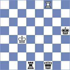 Arabidze - Chiu (chess.com INT, 2023)