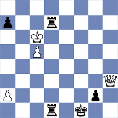 Malek - Guzman Lozano (chess.com INT, 2023)