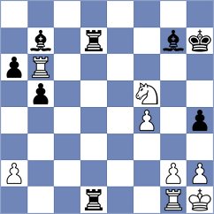 Szczepanek - Rathanvel (chess.com INT, 2024)