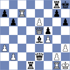 Ferrufino - Preobrazhenskaya (chess.com INT, 2023)