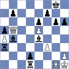 Lahdelma - Makarian (chess.com INT, 2023)