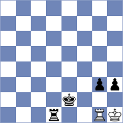 Mosadeghpour - Daghli (chess.com INT, 2021)