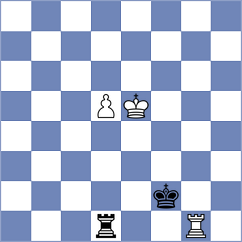 Mione - Mkrtchian (chess.com INT, 2023)