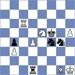 Cogan - Olenik Campa (chess.com INT, 2024)