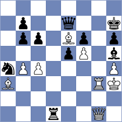 Antoniou - Ram (chess.com INT, 2024)