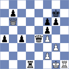 Sailer - Castellano (chess.com INT, 2024)