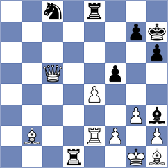 Bennett - Krupko (Chess.com INT, 2016)