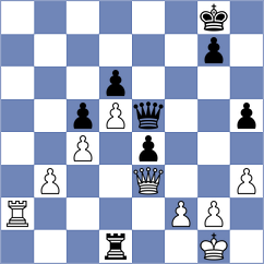 Jeremie Derain - Bah (chess.com INT, 2020)