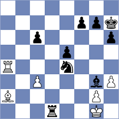 Tsyhanchuk - Nissinen (chess.com INT, 2023)
