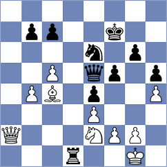 Ardila - Tikhonov (chess.com INT, 2024)