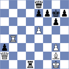 Soumya - Luong (Chess.com INT, 2021)