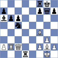 Orlov - Sahin (chess.com INT, 2023)