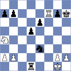 Mitrabha - Bernadskiy (chess.com INT, 2024)