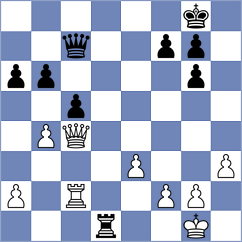 Ballestero - Kovacova (Chess.com INT, 2020)