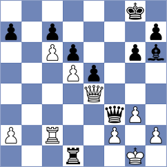 Jain - Badhe (Chess.com INT, 2020)