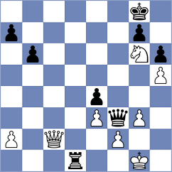 Todorovic - Pasti (chess.com INT, 2023)