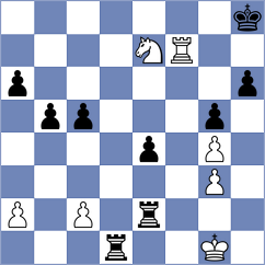 Palczert - Shinkarev (chess.com INT, 2024)