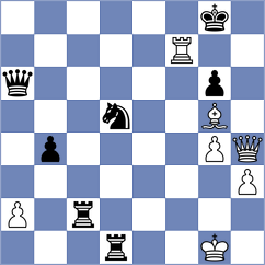 Meduri - Shapiro (chess.com INT, 2024)