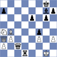 Semenenko - Kacprzak (chess.com INT, 2024)