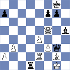Vardanyan - Rustamov (chess.com INT, 2024)