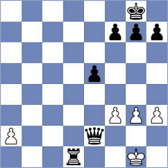 Magallanes - Blackburn (chess.com INT, 2023)
