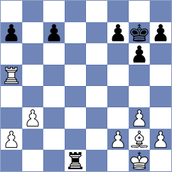 Roman - Cruz (chess.com INT, 2023)