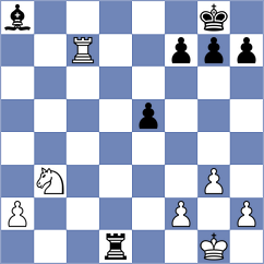 Hajiyev - Dubnevych (chess.com INT, 2024)