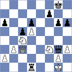 Matveeva - Goncharov (chess.com INT, 2023)