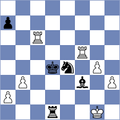 Srihari - Bortnyk (chess.com INT, 2024)
