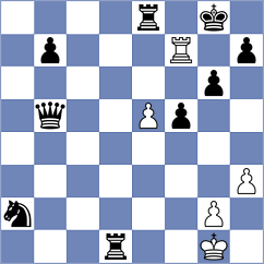 Blanco Diez - Suder (chess.com INT, 2024)